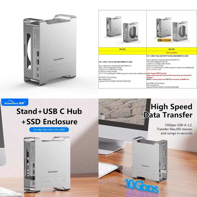 Usb C Hub - AP01 für Mini M4 Stand Hub