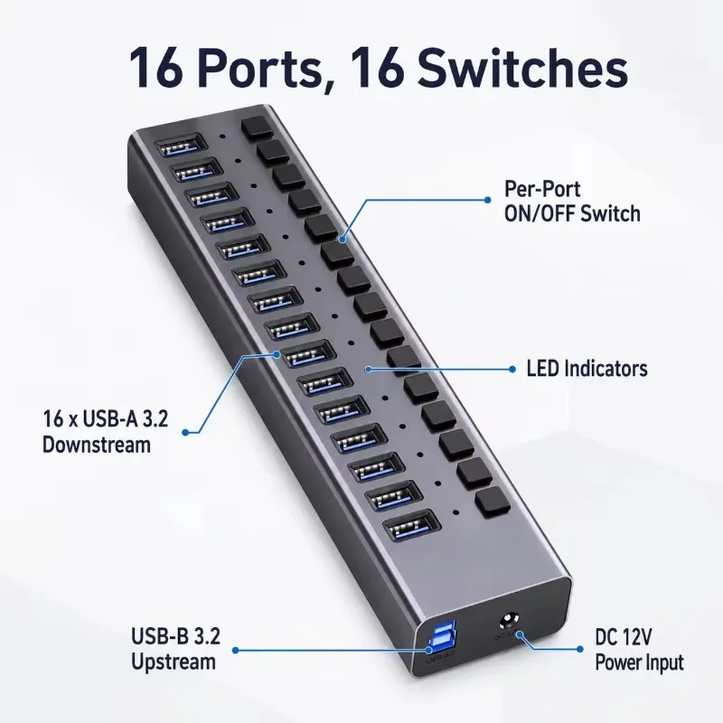 AP01 für 16-Port USB 3.2 Gen2  – Usb Hub Bewertung und Preis