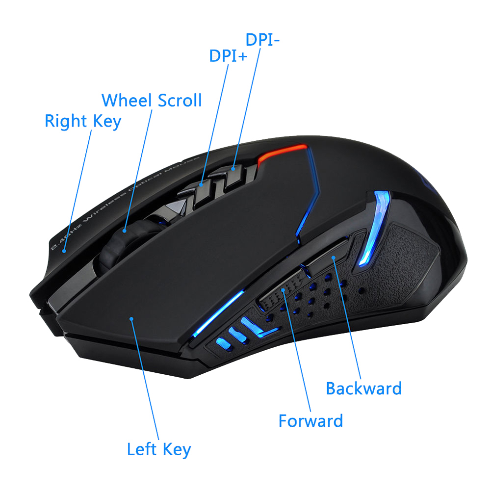 2,4 GHz kabellose Maus, optisc – Laptop Mouse Bewertung und Preis