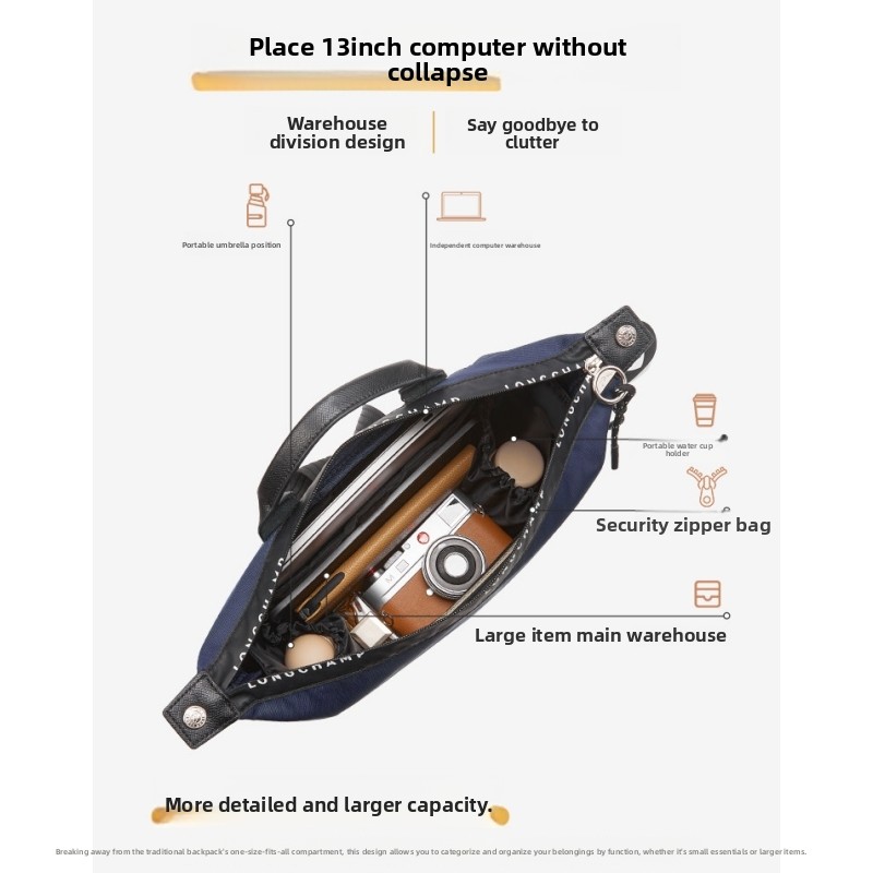 Taschenorganizer-Einsatz Passe – Laptop Stand Bewertung und Preis