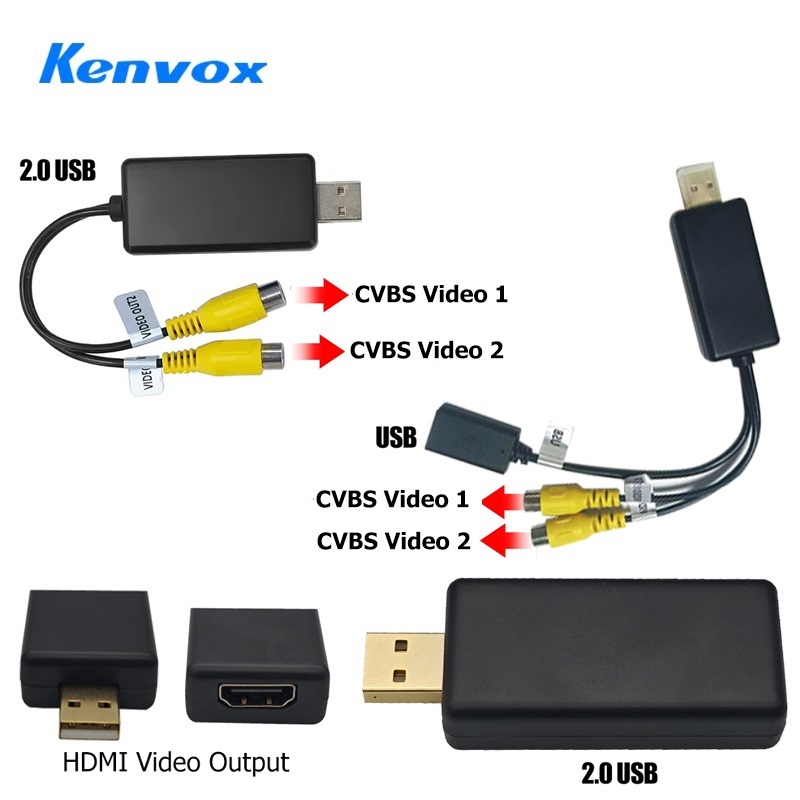 Kenvox Android USB-Videoausgan – Hdmi Cable Bewertung und Preis