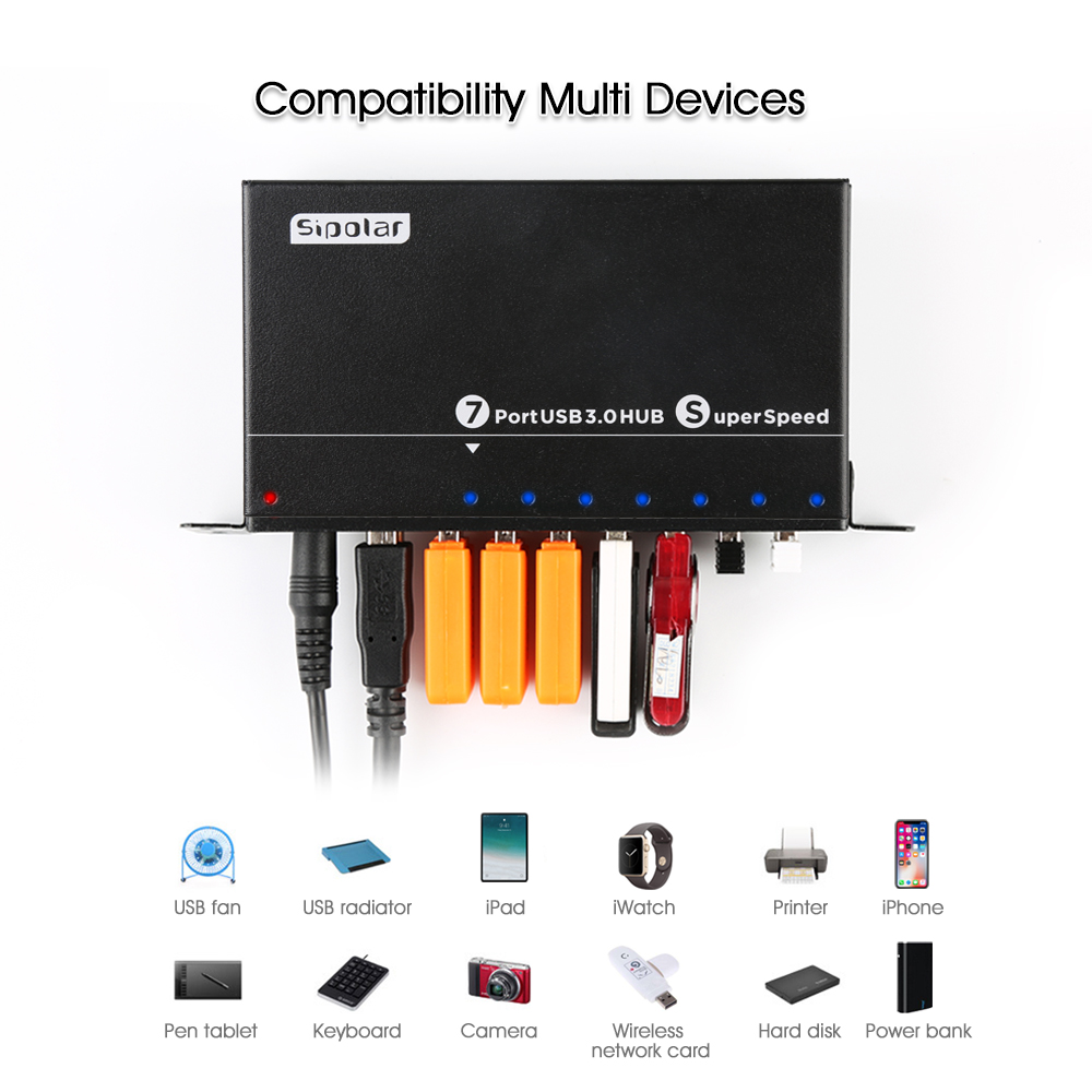 A-173 Industrieller 7-Port USB – Usb Hub Bewertung und Preis