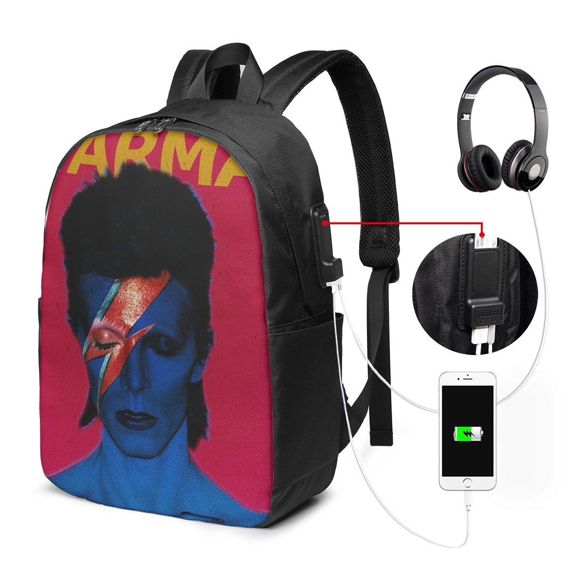 Davids Bowied Rucksack, Reiset – Laptop Bag Bewertung und Preis